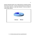 Referāts 'Motivācijas sistēmu pilnveidošana telekomunikāciju uzņēmumā', 22.