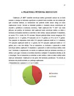 Referāts 'Motivācijas sistēmu pilnveidošana telekomunikāciju uzņēmumā', 27.