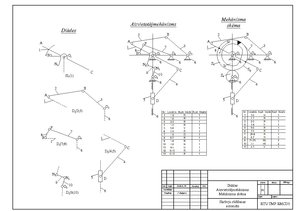 Paraugs 'Mehānismu analīze un sintēze. Rasējumu paraugi kursa darbam', 4.