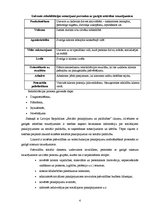 Konspekts 'Garīgās attīstības traucējumi bērniem', 4.