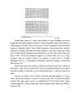 Referāts 'Dzelzbetons un tā izmantošana būvniecībā', 17.