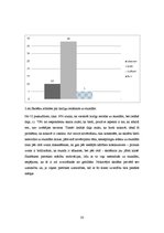 Diplomdarbs 'Sociālpedagoģiskais darbs mācību disciplīnas veicināšanā pusaudžiem', 33.
