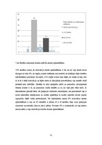 Diplomdarbs 'Sociālpedagoģiskais darbs mācību disciplīnas veicināšanā pusaudžiem', 37.