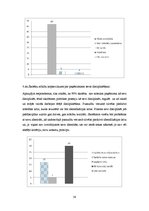 Diplomdarbs 'Sociālpedagoģiskais darbs mācību disciplīnas veicināšanā pusaudžiem', 38.
