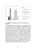Diplomdarbs 'Sociālpedagoģiskais darbs mācību disciplīnas veicināšanā pusaudžiem', 40.