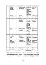 Diplomdarbs 'Sociālpedagoģiskais darbs mācību disciplīnas veicināšanā pusaudžiem', 46.