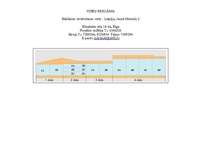 Konspekts 'Vides reklāmas projekts', 3.