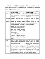 Referāts 'Latvijas skolēnu pilsoniskās izglītības sasniegumi un to dinamika IEA ICCI/ CIVI', 6.