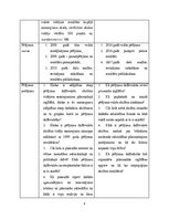 Referāts 'Latvijas skolēnu pilsoniskās izglītības sasniegumi un to dinamika IEA ICCI/ CIVI', 8.