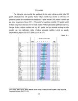 Referāts 'Latvijas skolēnu pilsoniskās izglītības sasniegumi un to dinamika IEA ICCI/ CIVI', 16.