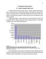 Referāts 'Vērtspapīru tirgus Latvijā un pasaulē', 16.
