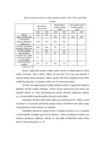 Referāts 'Bez vecāku aprūpes palikušo bērnu sociālā pieredze', 4.