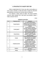 Biznesa plāns 'Apsardzes firma SIA "Mūris"', 6.