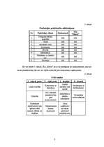 Biznesa plāns 'Apsardzes firma SIA "Mūris"', 9.