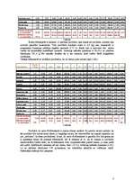 Konspekts 'Pārtikas grozs. Ievads operāciju pētīšanā', 7.