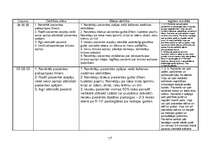 Referāts 'Klīniskā intervija māsu praksē', 18.