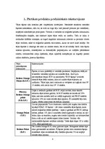 Referāts 'Tēja', 4.