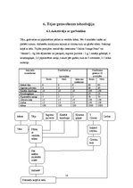 Referāts 'Tēja', 16.