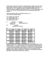 Konspekts 'Epistāze. Komplementaritāte. Polimērija', 7.