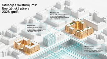 Prezentācija 'Faktori un risinājumi: ēku siltumzudumi un energoefektivitāte', 2.