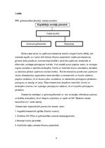 Prakses atskaite 'Finanšu  vadības prakses atskaite', 9.