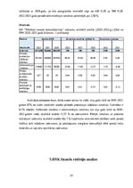 Prakses atskaite 'Finanšu  vadības prakses atskaite', 29.