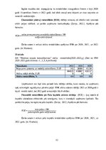 Prakses atskaite 'Finanšu  vadības prakses atskaite', 32.