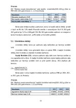 Prakses atskaite 'Finanšu  vadības prakses atskaite', 33.