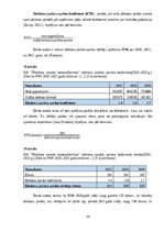 Prakses atskaite 'Finanšu  vadības prakses atskaite', 39.