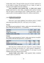 Prakses atskaite 'Finanšu  vadības prakses atskaite', 40.