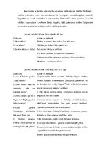 Konspekts 'Valoddarbības veida saturs 1.-4. klasē', 9.