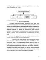 Referāts 'Latvijas Bankas darbības izvērtējoša analīze', 16.