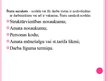 Prezentācija 'Cilvēkresursu plānošana un darba analīze', 42.