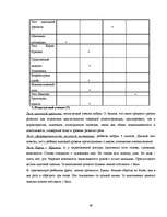 Referāts 'Готовность ребёнка к школе', 49.