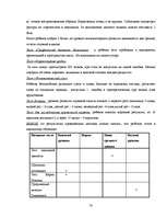 Referāts 'Готовность ребёнка к школе', 50.