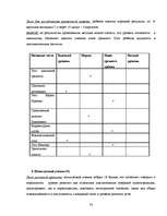 Referāts 'Готовность ребёнка к школе', 54.