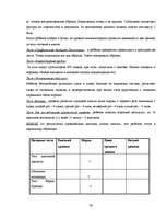 Referāts 'Готовность ребёнка к школе', 59.