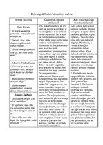 Konspekts 'Dzīves gudrība latviešu autoru darbos', 1.