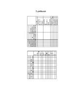 Referāts 'Japāņu mīklas un to pielietojums pedagoģijā', 34.