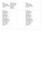 Paraugs 'Pirmsskolas mēneša plāns, ripo, birst un slīd 1.posms', 2.