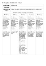 Paraugs 'Pirmsskolas mēneša plāns, ripo, birst un slīd 1.posms', 5.