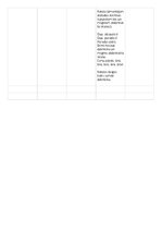 Paraugs 'Pirmsskolas mēneša plāns, ripo, birst un slīd 1.posms', 9.