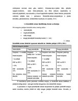 Diplomdarbs 'Bronhiālās astmas pacientu informētība par par savu saslimšanu un viedoklis par ', 10.