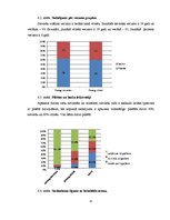 Diplomdarbs 'Bronhiālās astmas pacientu informētība par par savu saslimšanu un viedoklis par ', 31.