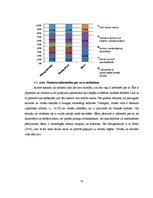 Diplomdarbs 'Bronhiālās astmas pacientu informētība par par savu saslimšanu un viedoklis par ', 33.