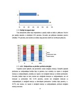 Diplomdarbs 'Bronhiālās astmas pacientu informētība par par savu saslimšanu un viedoklis par ', 37.