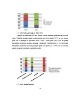 Diplomdarbs 'Bronhiālās astmas pacientu informētība par par savu saslimšanu un viedoklis par ', 38.