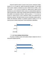 Diplomdarbs 'Bronhiālās astmas pacientu informētība par par savu saslimšanu un viedoklis par ', 39.