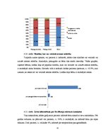 Diplomdarbs 'Bronhiālās astmas pacientu informētība par par savu saslimšanu un viedoklis par ', 42.