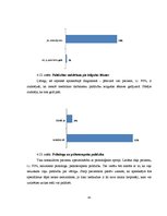 Diplomdarbs 'Bronhiālās astmas pacientu informētība par par savu saslimšanu un viedoklis par ', 43.